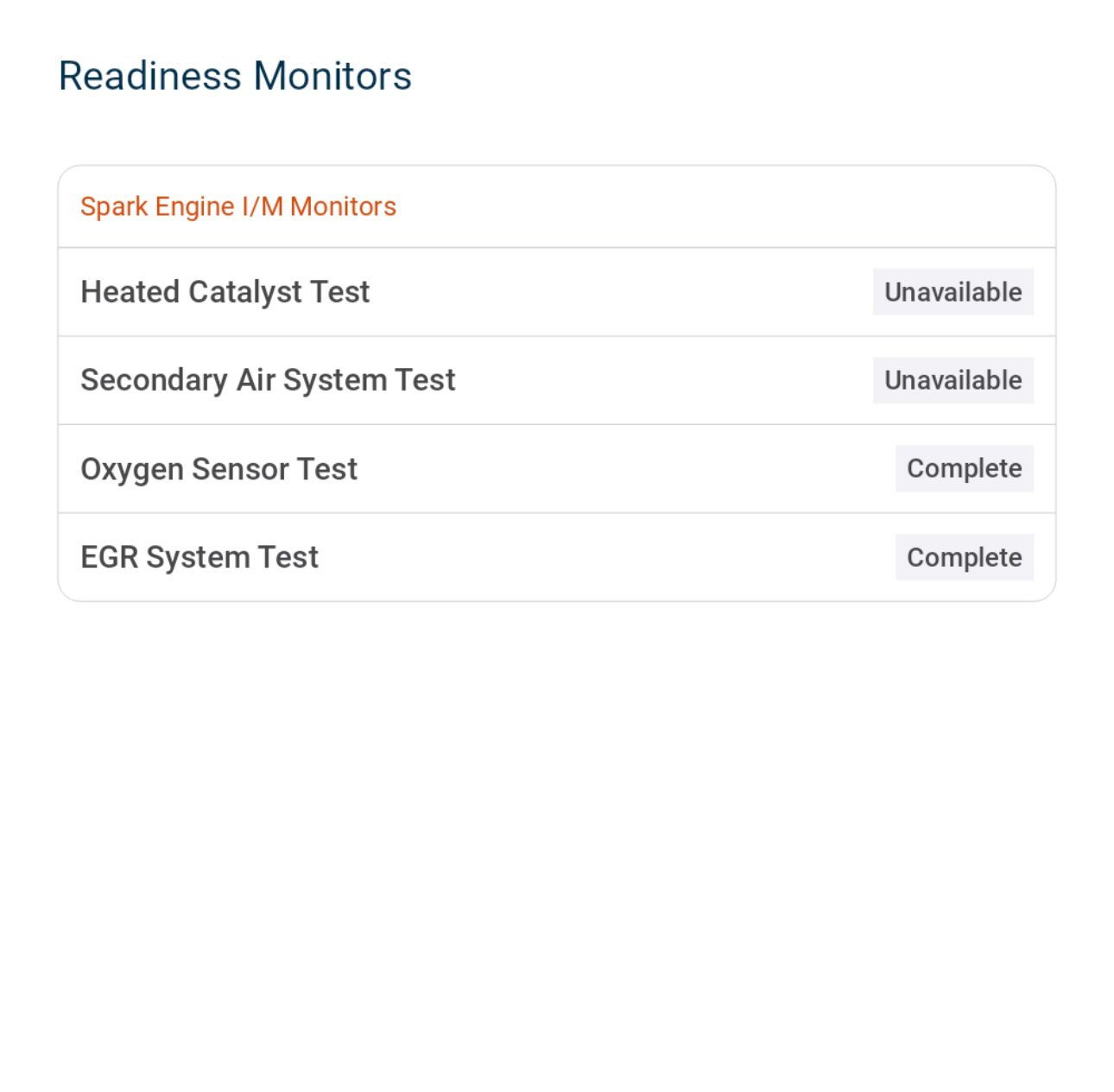 2011 Ford Fiesta · S