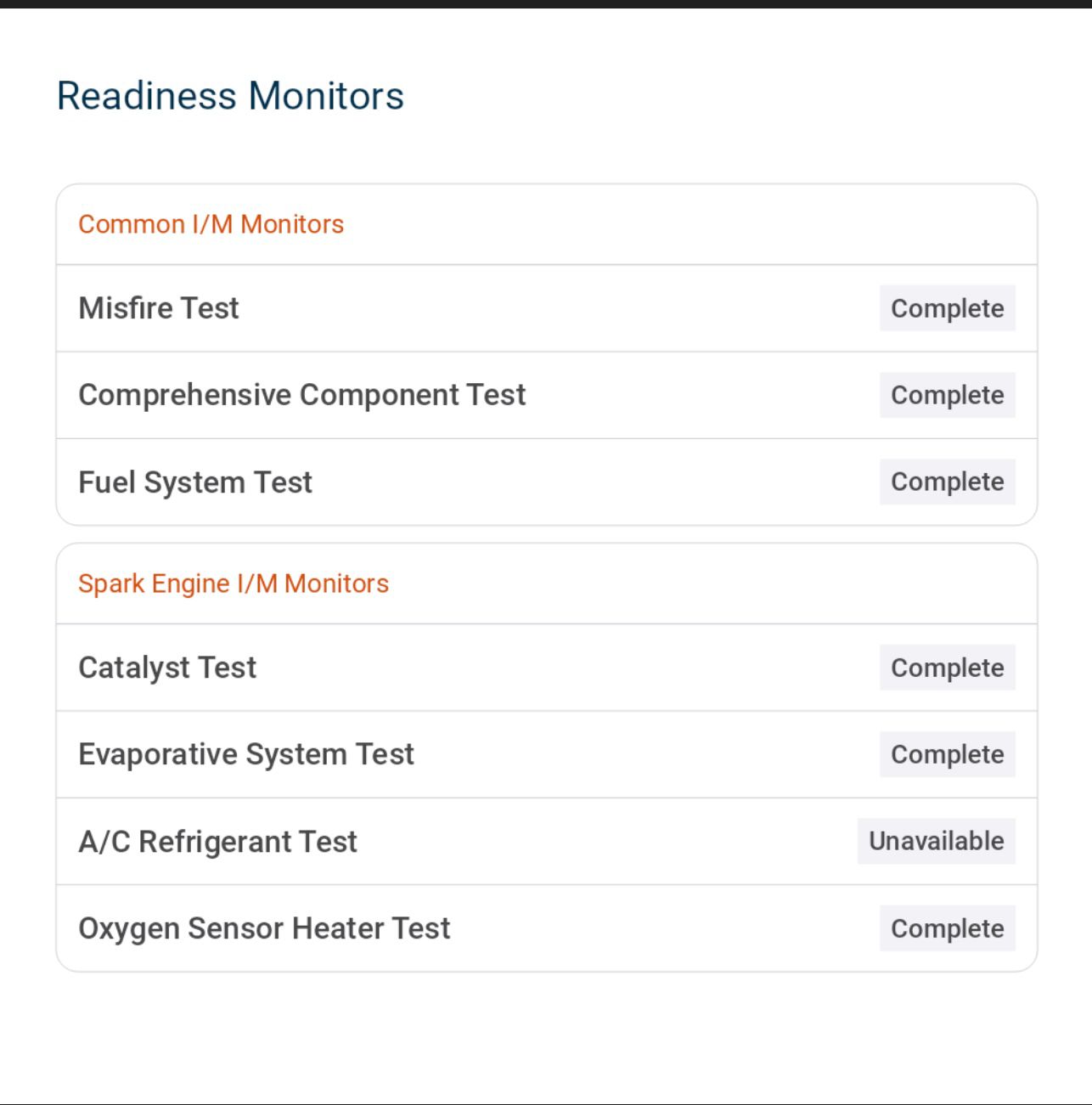 2011 Ford Fiesta · S